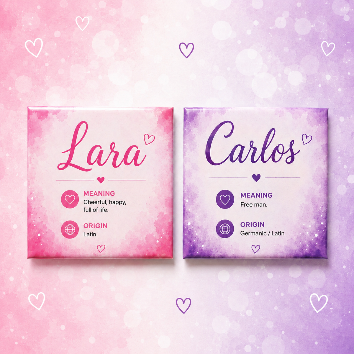 Name Meaning Magnets